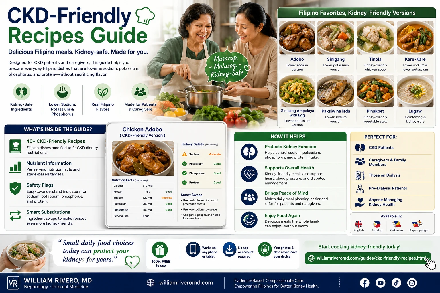 CKD-Friendly Recipes Guide — Delicious Filipino meals, kidney-safe: 40+ recipes including kidney-friendly versions of adobo, sinigang, tinola, kare-kare, ginisang ampalaya with egg, paksiw na isda, pinakbet, and lugaw, with per-serving nutrition facts, safety flags for sodium, potassium, phosphorus, and protein, smart ingredient swaps, and how the guide protects kidney function while supporting heart, blood pressure, and diabetes management
