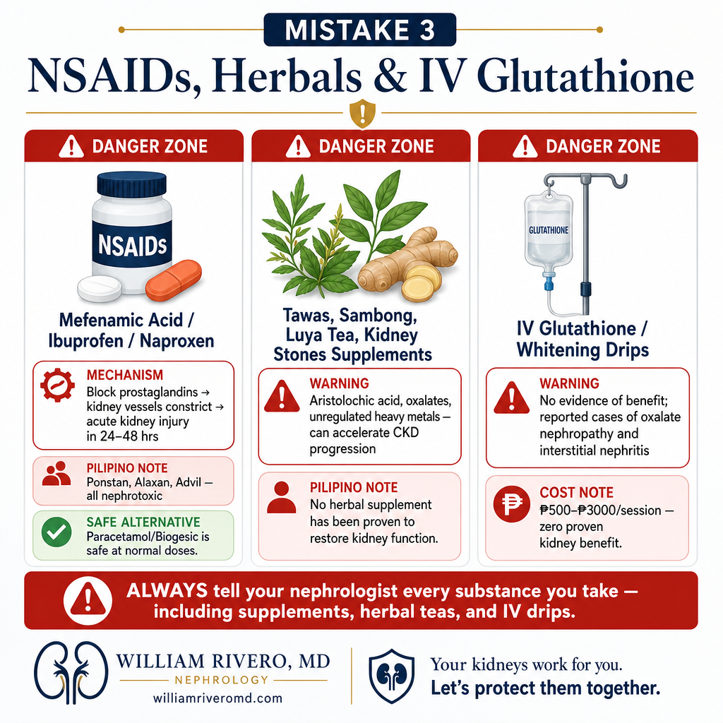 Infographic: NSAIDs, Herbals and IV Glutathione — three-column danger guide covering mefenamic acid/ibuprofen, herbal supplements, and IV whitening drips with Philippine-specific brand names