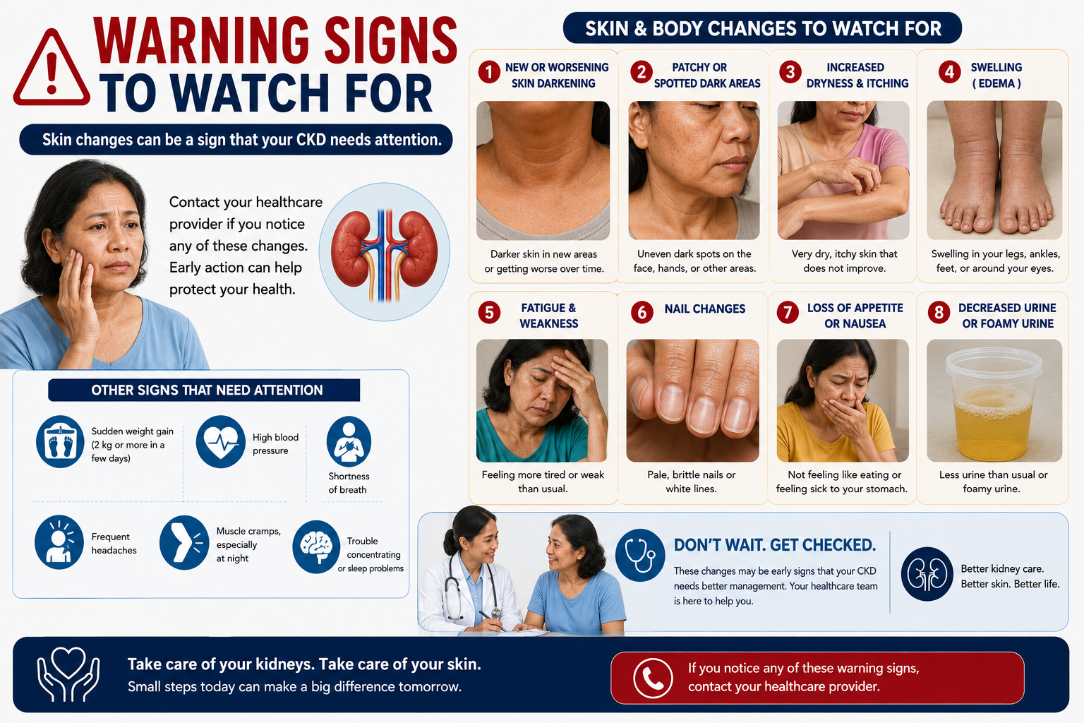 Warning signs in dialysis skin — calciphylaxis, NSF, pseudoporphyria, acroangiodermatitis, APD/Kyrle's — by W Rivero, MD