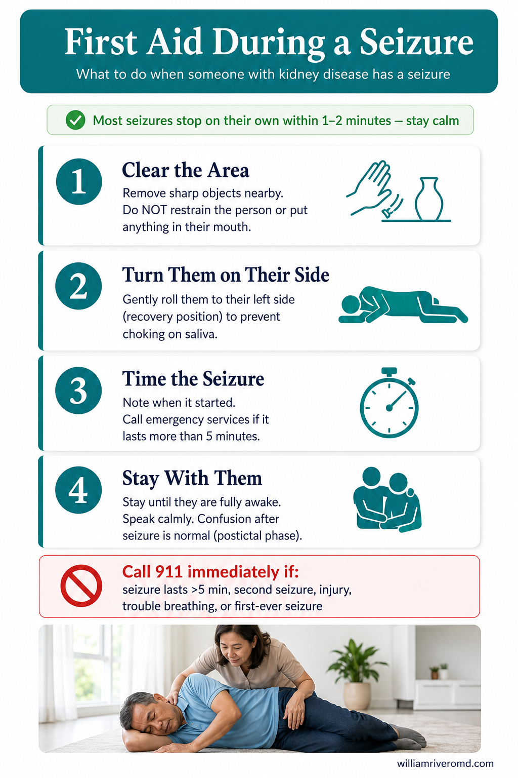 4-step seizure first aid guide for CKD patients: clear area, turn on side, time the seizure, stay with them