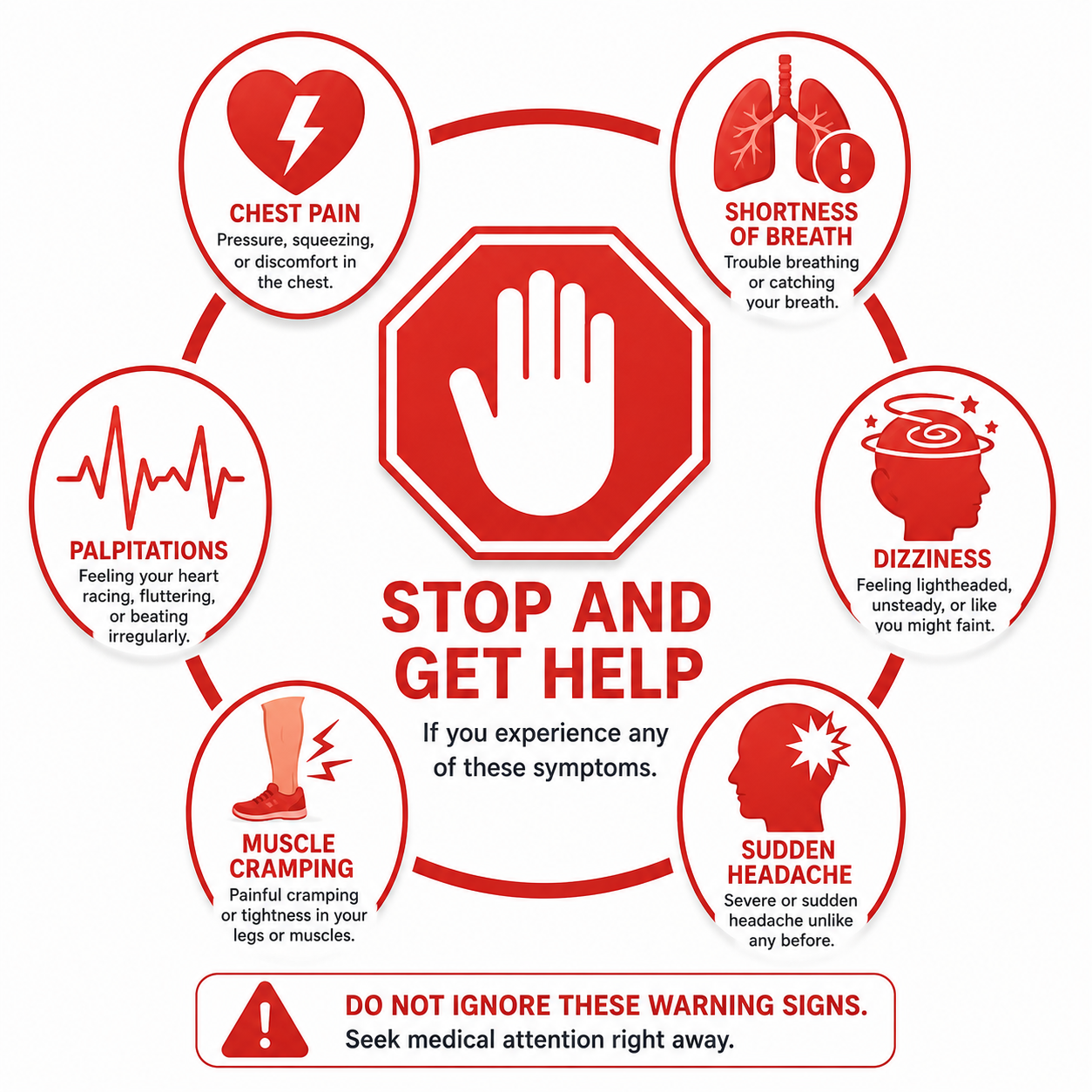 Medical alert illustration with a large red stop hand in the center, surrounded by six warning icons: chest pain, shortness of breath, dizziness, palpitations, severe cramping, and sudden headache