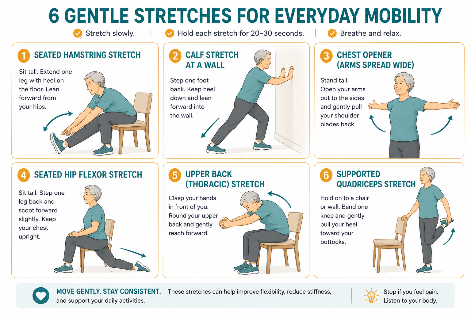 Six-panel stretching illustration for CKD patients: seated hamstring stretch, calf stretch at wall, chest opener, seated hip flexor stretch, upper back stretch, and supported quadriceps stretch