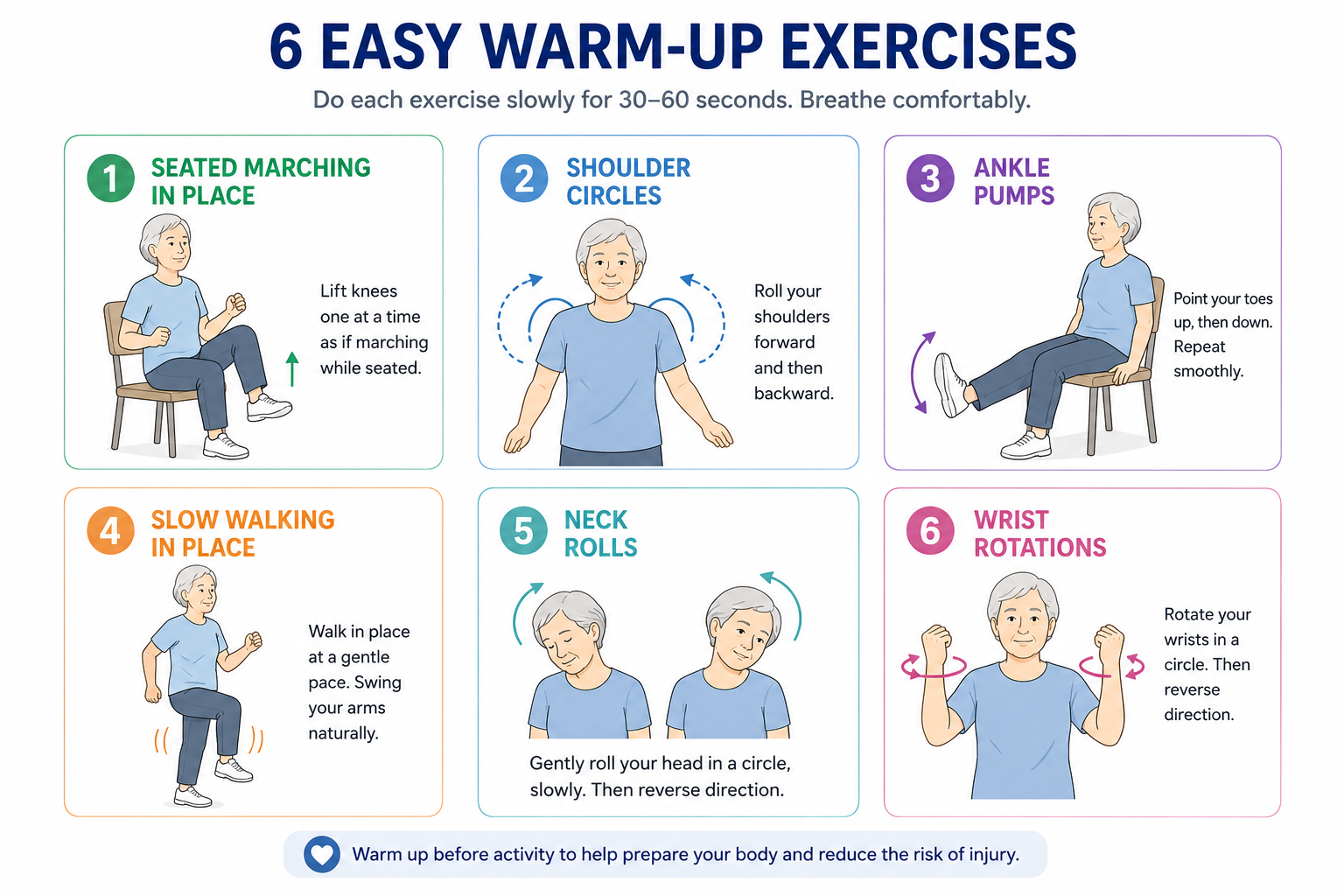 Six-panel illustration of CKD warm-up exercises: seated marching, shoulder circles, ankle pumps, slow walking in place, neck rolls, and wrist rotations