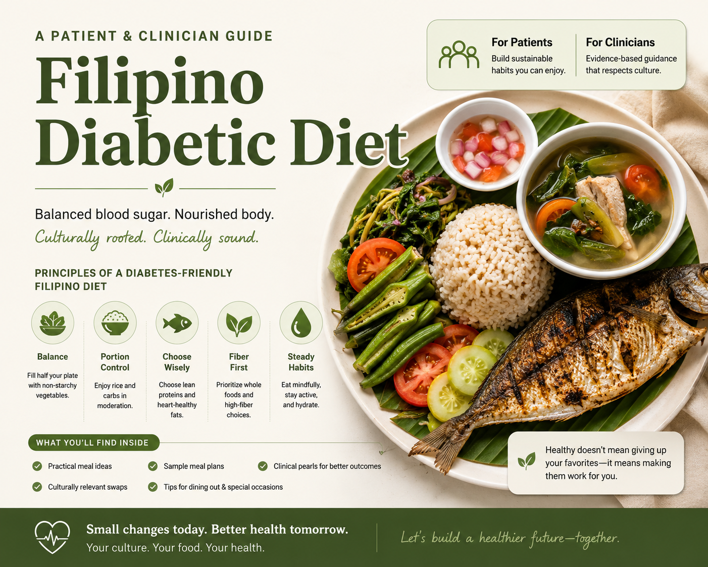 Split comparison of a typical high-rice Filipino meal with a sharp glucose spike to 240 mg/dL versus a modified diabetic plate with a flatter curve peaking at 160 mg/dL
