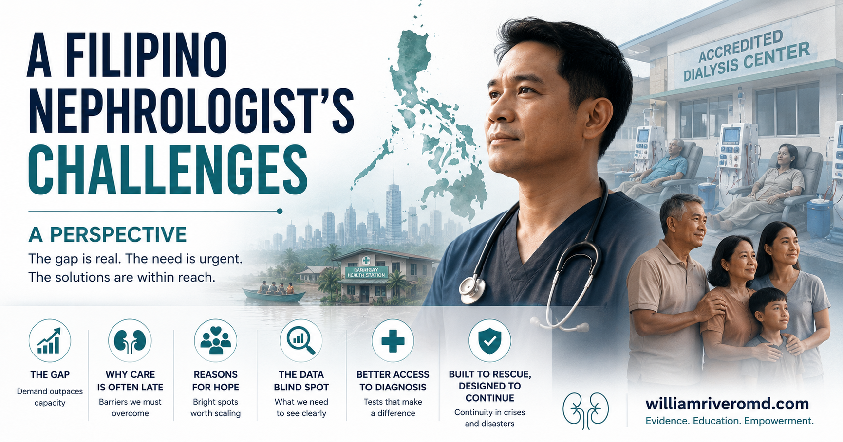 A Filipino nephrologist in a white coat stands between two worlds: on the left a busy in-center hemodialysis floor with rows of machines and patients, on the right a calm early-prevention clinic where a doctor checks a patient's blood pressure.