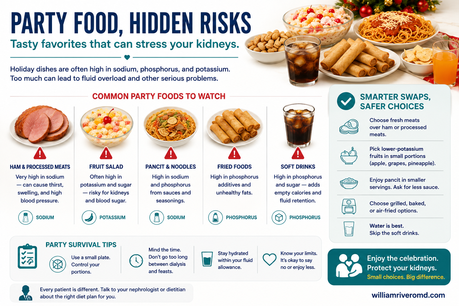 Party Food, Hidden Risks infographic — ham and processed meats high in sodium, fruit salad high in potassium, pancit and noodles high in sodium and phosphorus, fried foods and soft drinks high in phosphorus, with smarter swaps and party survival tips