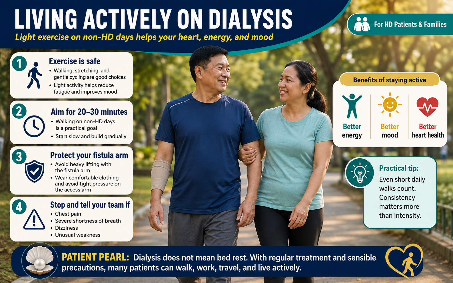 Dialysis patient walking outdoors on a non-HD day — showing that an active lifestyle is possible on dialysis