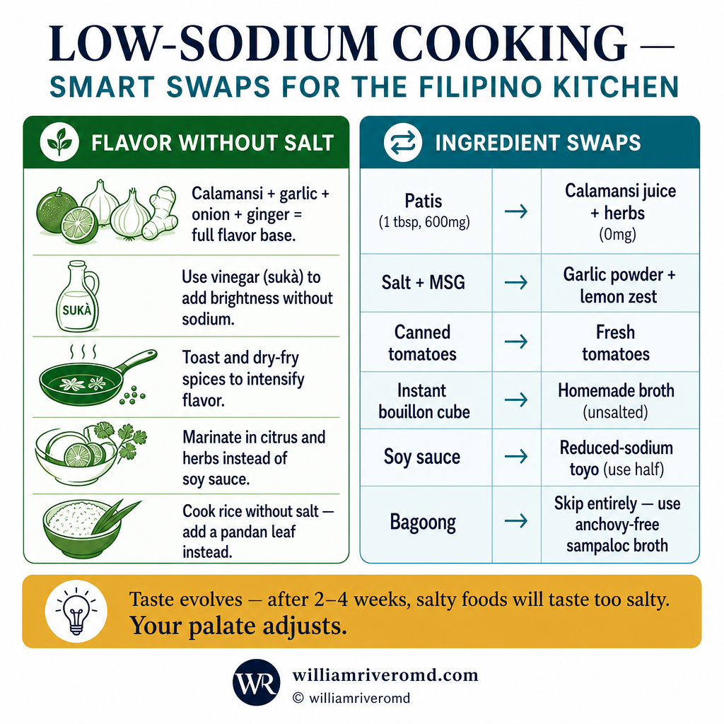 Low-sodium cooking swaps for Filipino kitchen: calamansi, garlic, suka for flavor; ingredient substitutions for patis, toyo, and sinigang mix